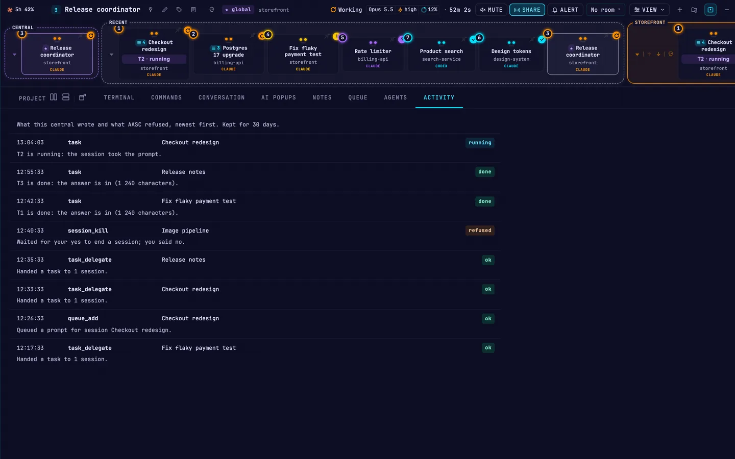 A global central session on its ACTIVITY tab: the tasks it handed to three sessions, and a session kill that waited for a yes and was refused.